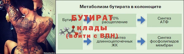 героин Каменногорск